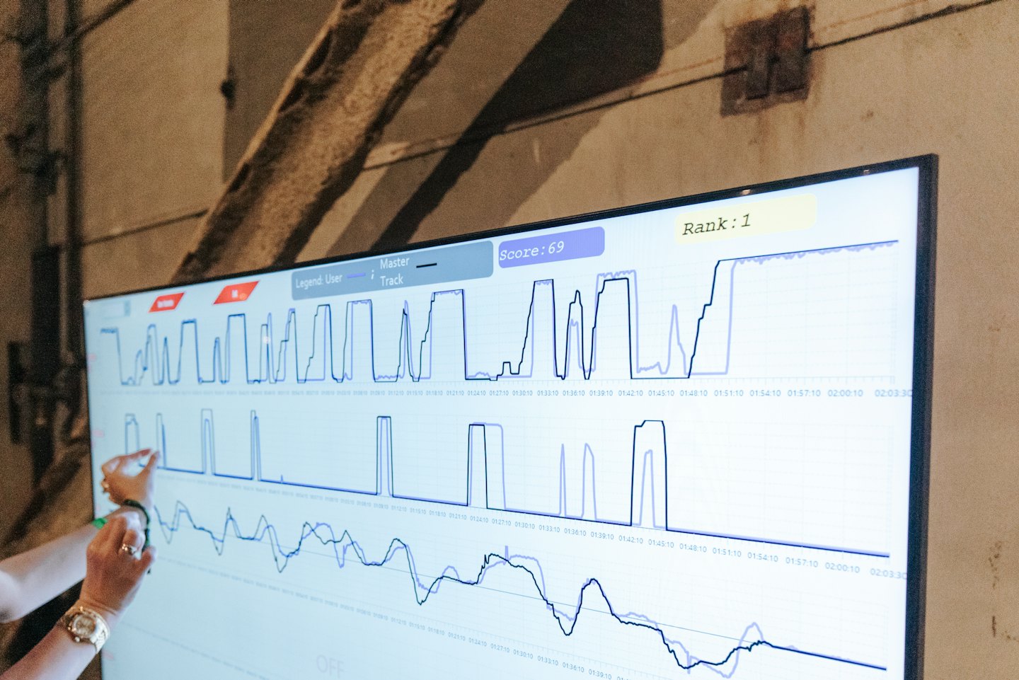 Mani che indicano uno schermo digitale con visualizzazioni di dati.